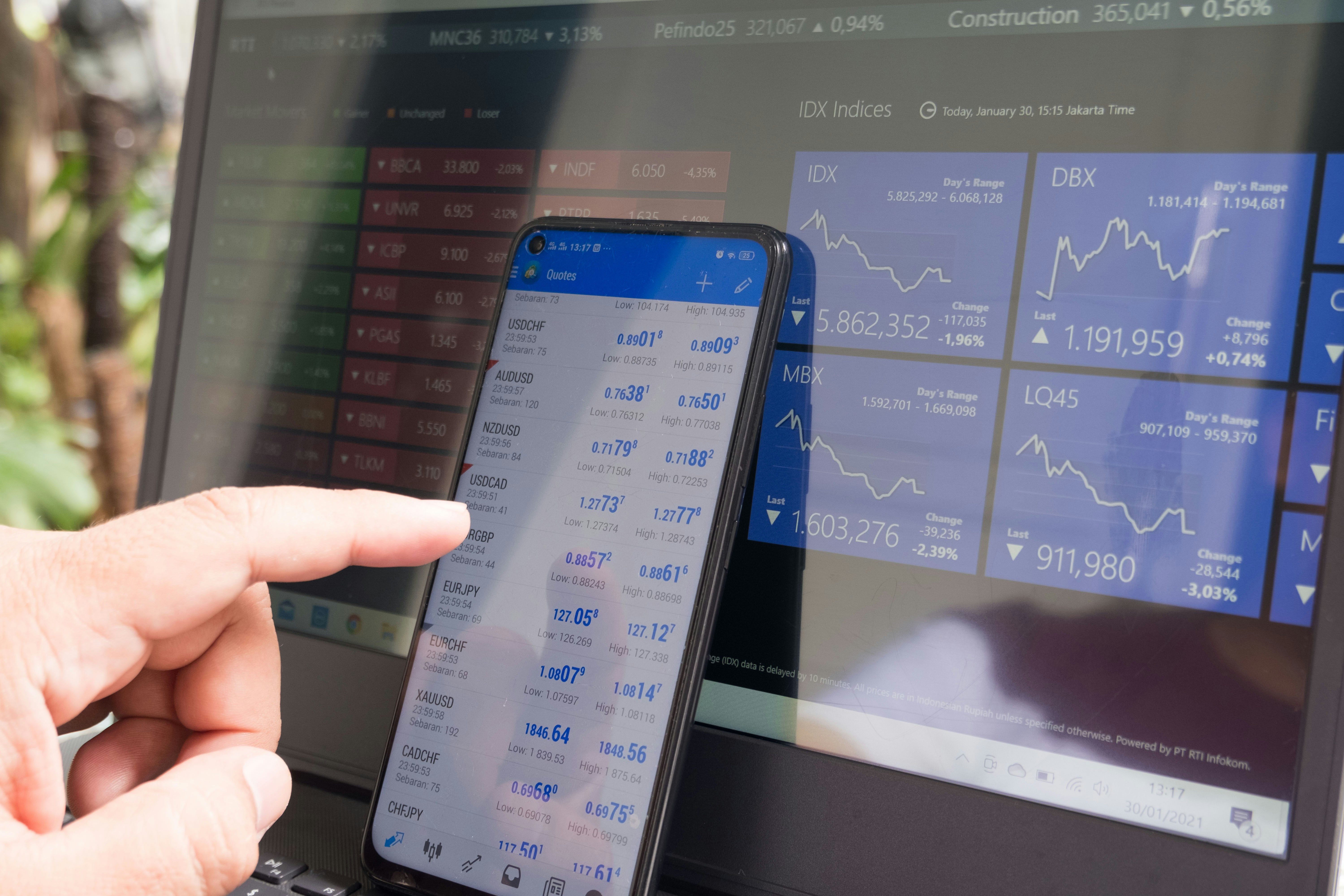 Mobile trading app
